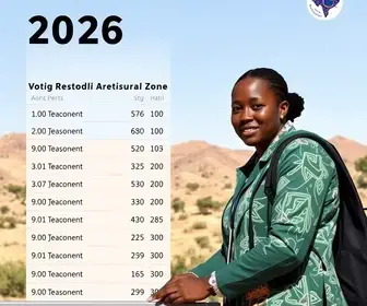 Resultado das eleições 2026 em Abaetetuba (PA): como foi a votação nos locais de votação da 7ª Zona Eleitoral